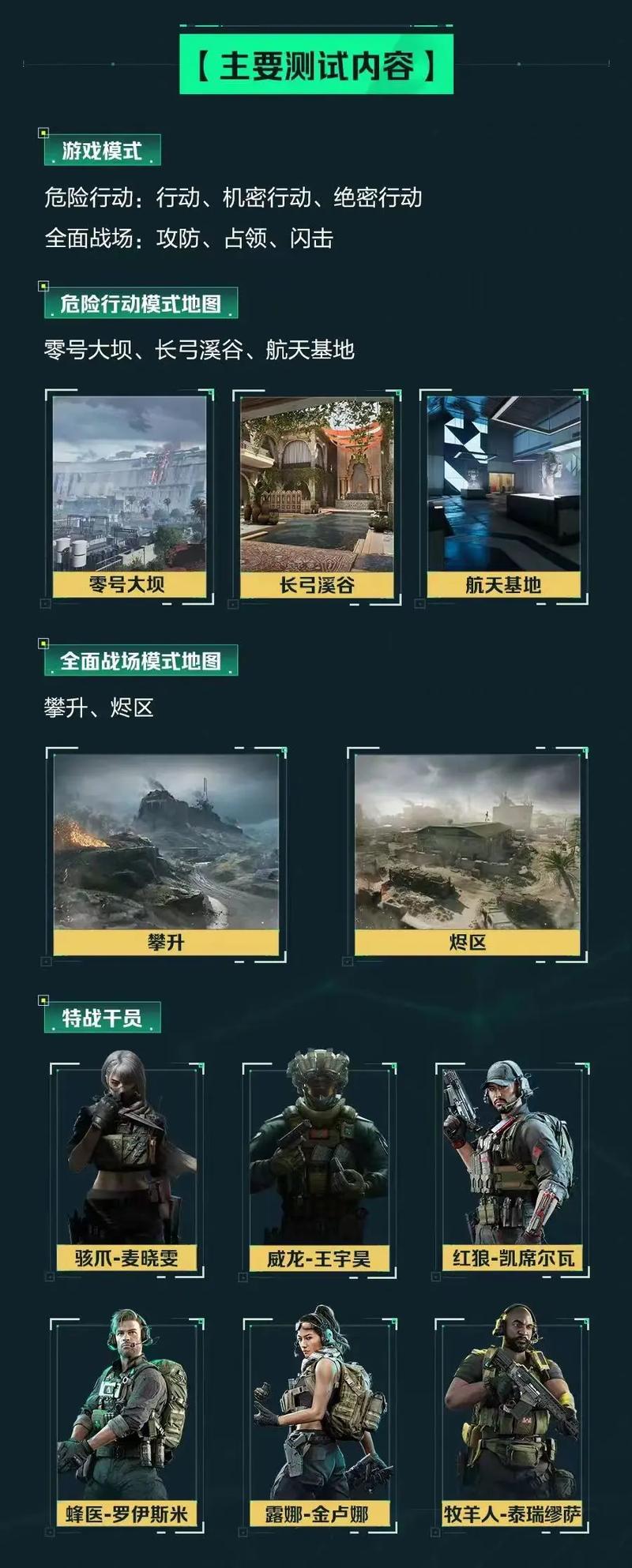 枪手现已将